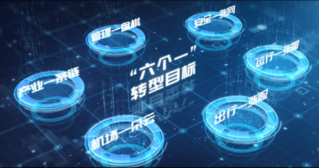 加快推進(jìn)數(shù)字化轉(zhuǎn)型 全力打造世界一流機(jī)場集團(tuán)