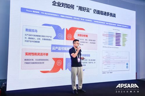 AI與數據雙輪驅動 阿里云可觀測產品家族全新升級，構建全?？捎^測體系